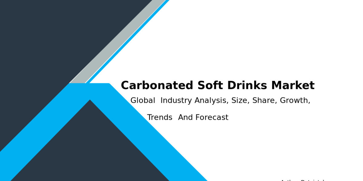 Global Carbonated Soft Drinks Trends and Forecast by 2032