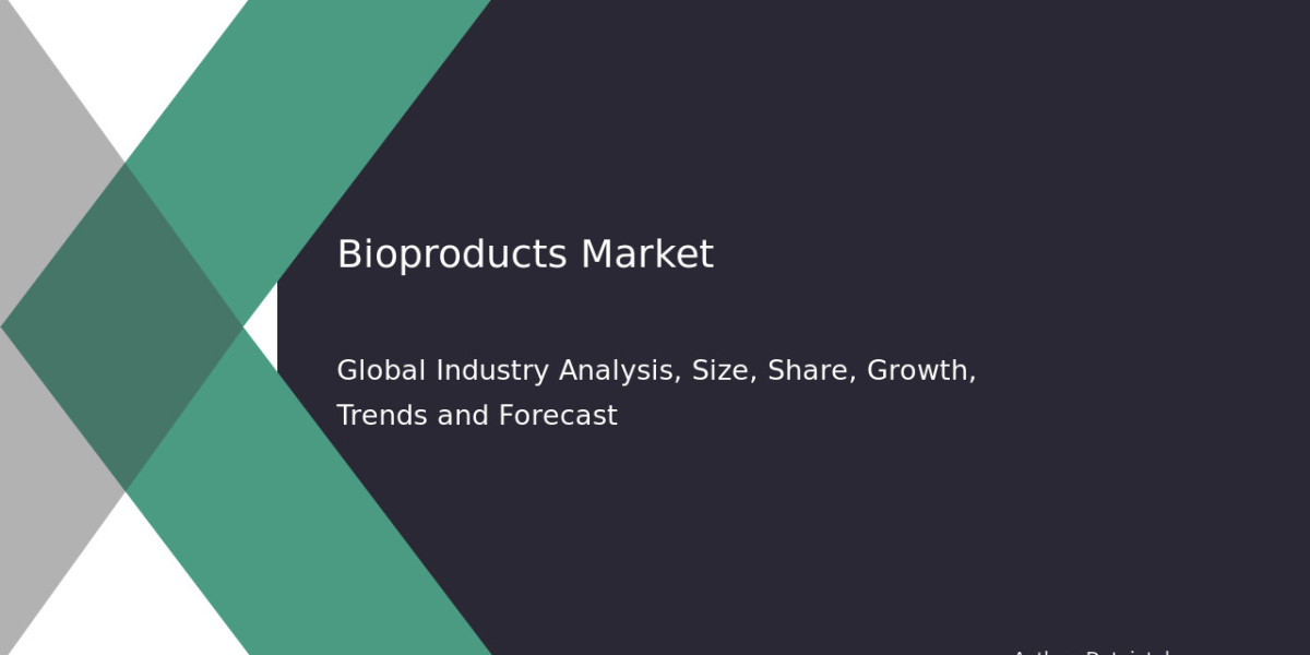 USD 225 Billion in Bioproducts Sector Sparks Investor Interest