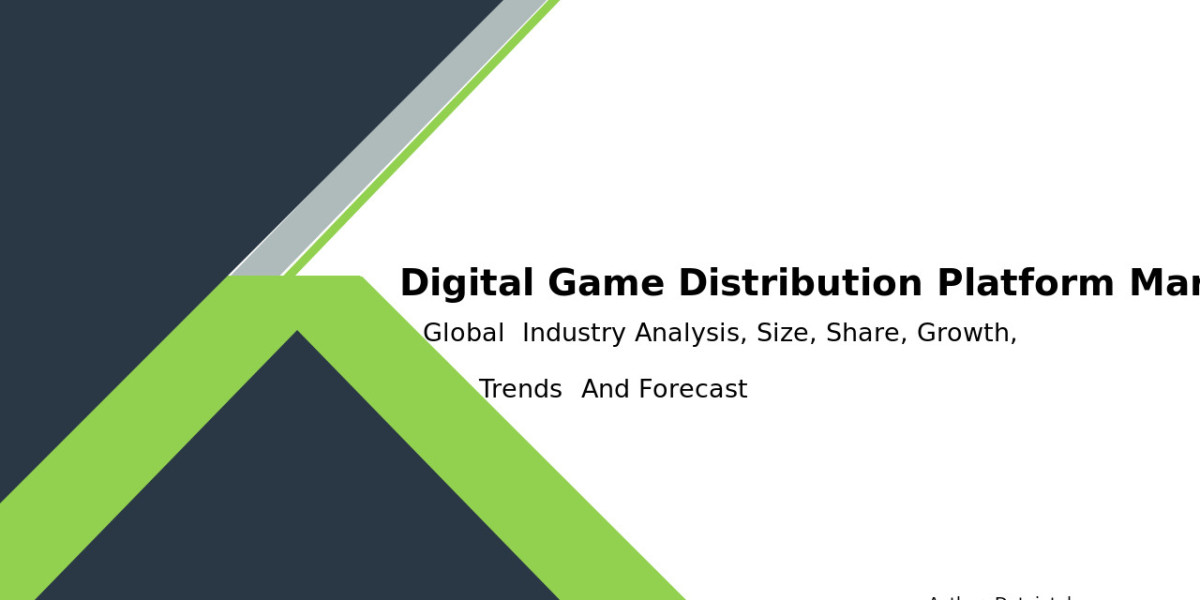2032 Growth Forecast for Digital Game Distribution Platform Market