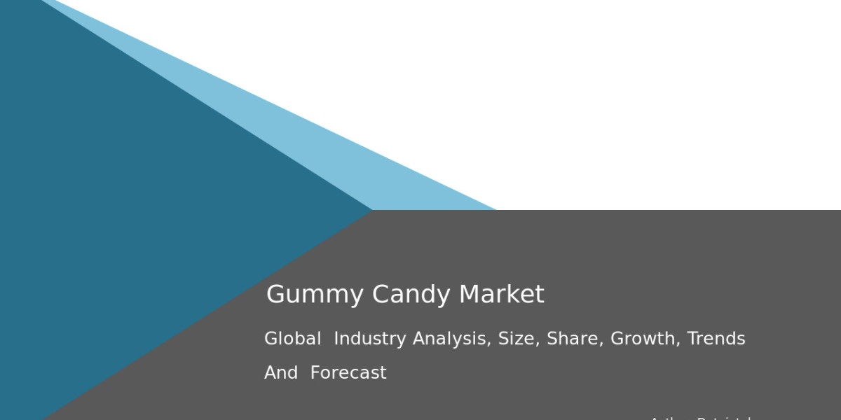 Long-Term Forecast for Gummy Candy Market 2032