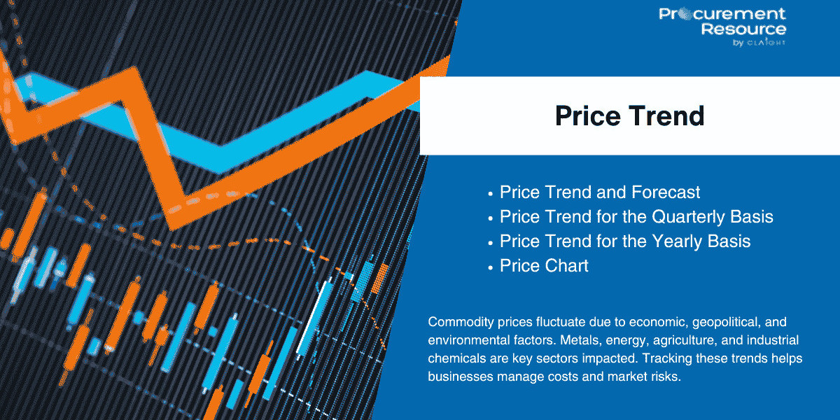 Raw Milk Price Chart: Analysis, Forecasts & Market Insights